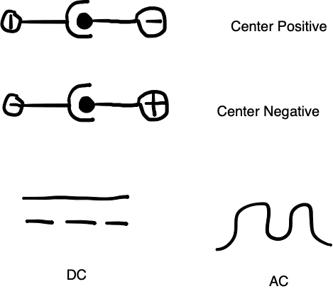 Schematic drawings of center pos/neg barrel plugs